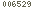 Counter by vskm.org
